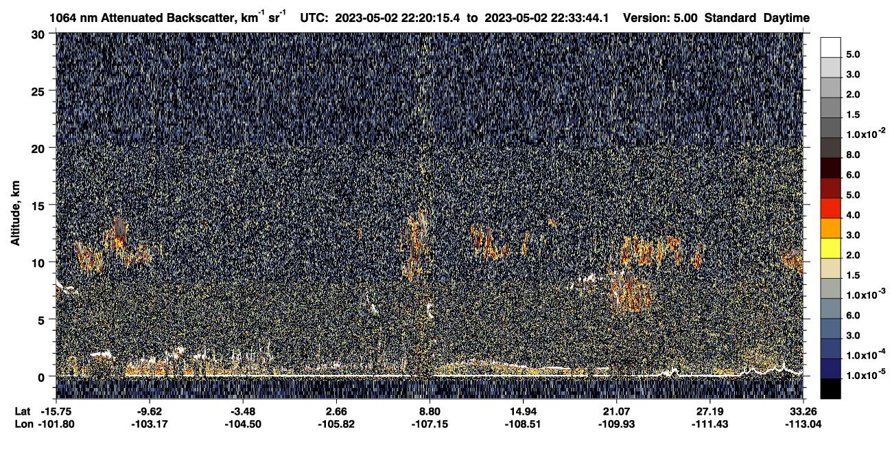 /calipso-imagery/data/BROWSE/production/V5-00/2023-05-02/2023-05-02_22-06-50_V5.00_2_4_CVDcolormap.png image missing