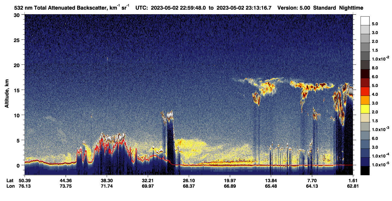 /calipso-imagery/data/BROWSE/production/V5-00/2023-05-02/2023-05-02_22-59-50_V5.00_1_1_CVDcolormap.png image missing
