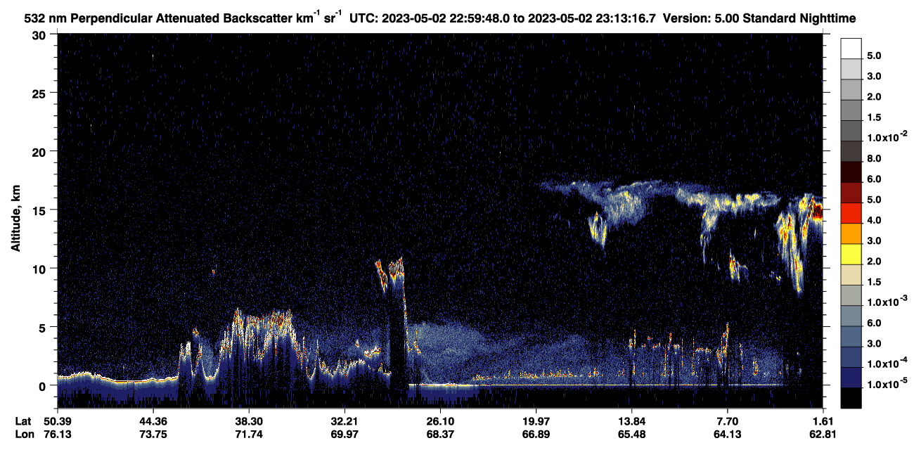 /calipso-imagery/data/BROWSE/production/V5-00/2023-05-02/2023-05-02_22-59-50_V5.00_1_2_CVDcolormap.png image missing