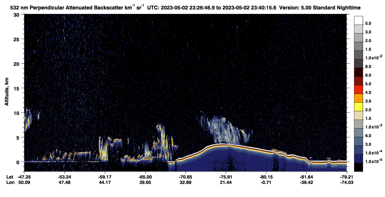 /calipso-imagery/data/BROWSE/production/V5-00/2023-05-02/2023-05-02_22-59-50_V5.00_3_2_CVDcolormap.png image missing