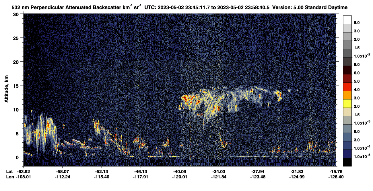 /calipso-imagery/data/BROWSE/production/V5-00/2023-05-02/2023-05-02_23-45-15_V5.00_1_2_CVDcolormap.png image missing