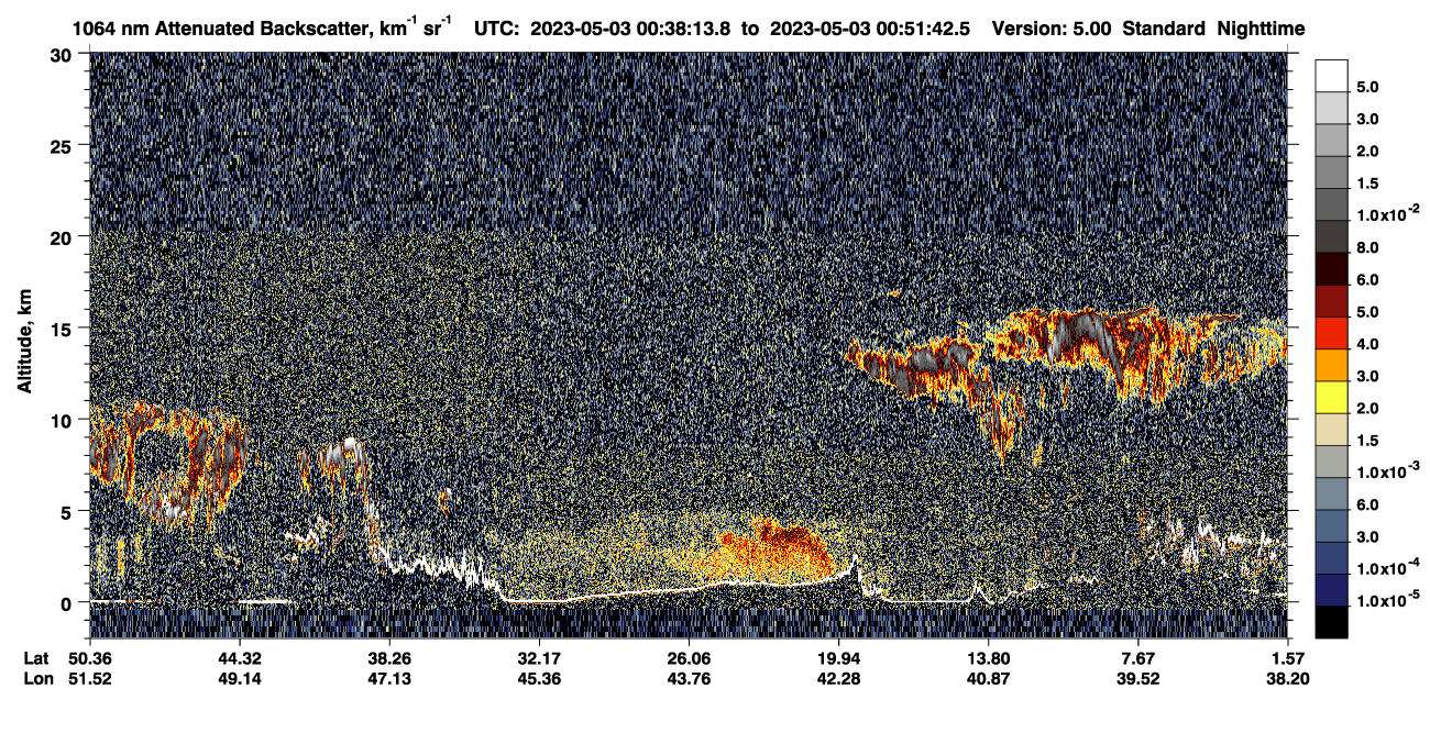 /calipso-imagery/data/BROWSE/production/V5-00/2023-05-03/2023-05-03_00-38-15_V5.00_1_4_CVDcolormap.png image missing