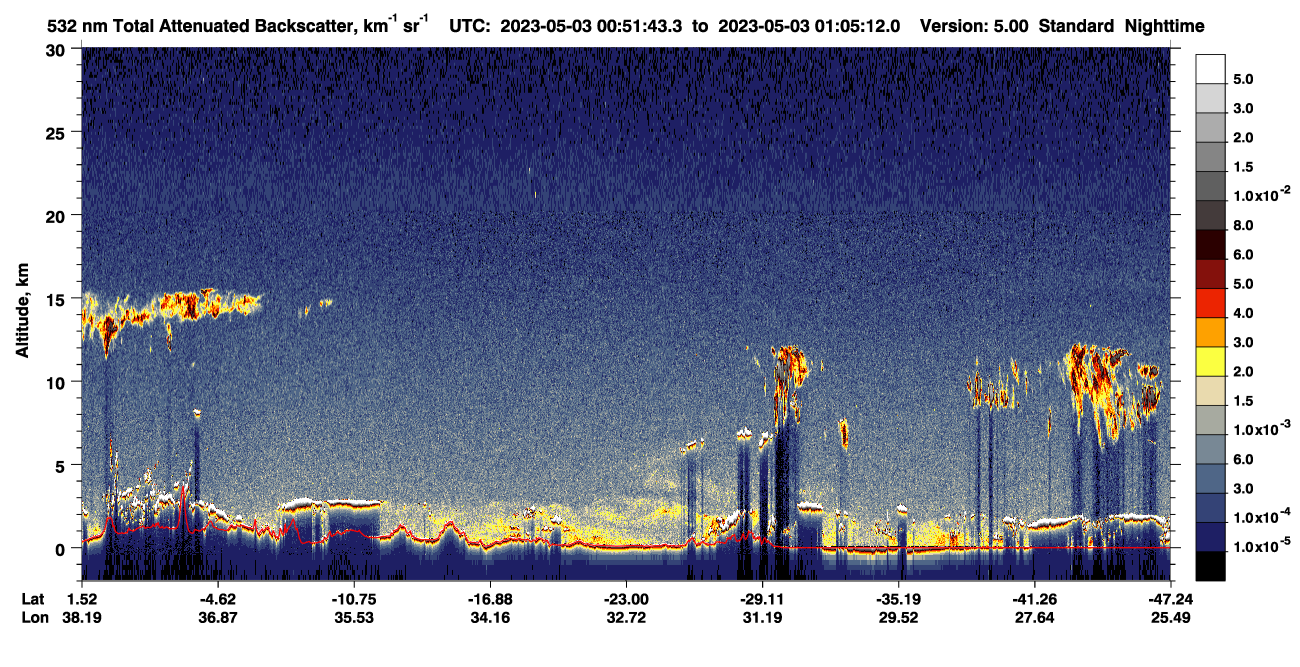 /calipso-imagery/data/BROWSE/production/V5-00/2023-05-03/2023-05-03_00-38-15_V5.00_2_1_CVDcolormap.png image missing