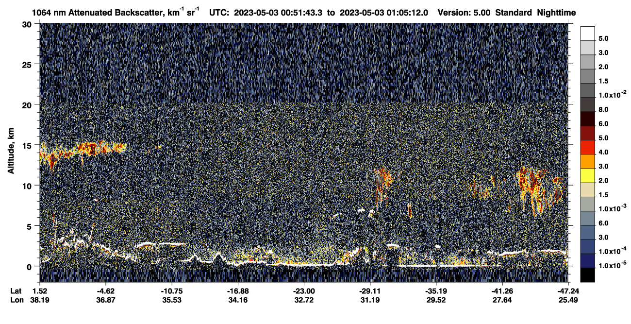 /calipso-imagery/data/BROWSE/production/V5-00/2023-05-03/2023-05-03_00-38-15_V5.00_2_4_CVDcolormap.png image missing