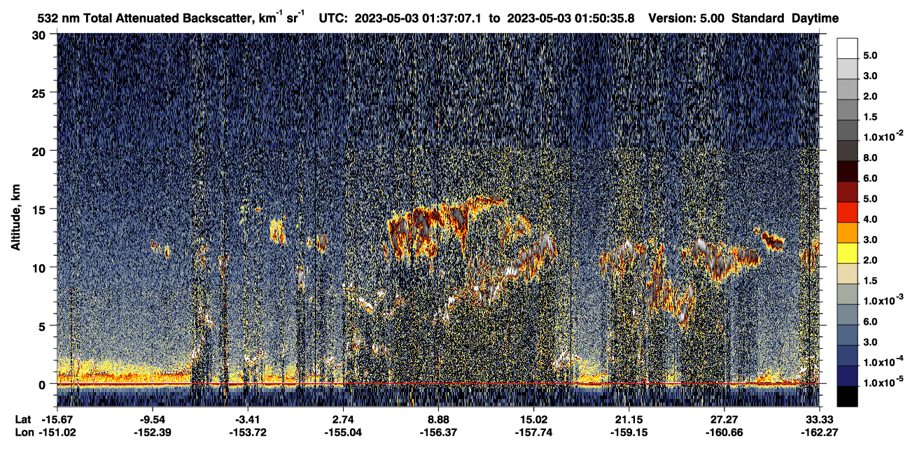 /calipso-imagery/data/BROWSE/production/V5-00/2023-05-03/2023-05-03_01-23-40_V5.00_2_1_CVDcolormap.png image missing