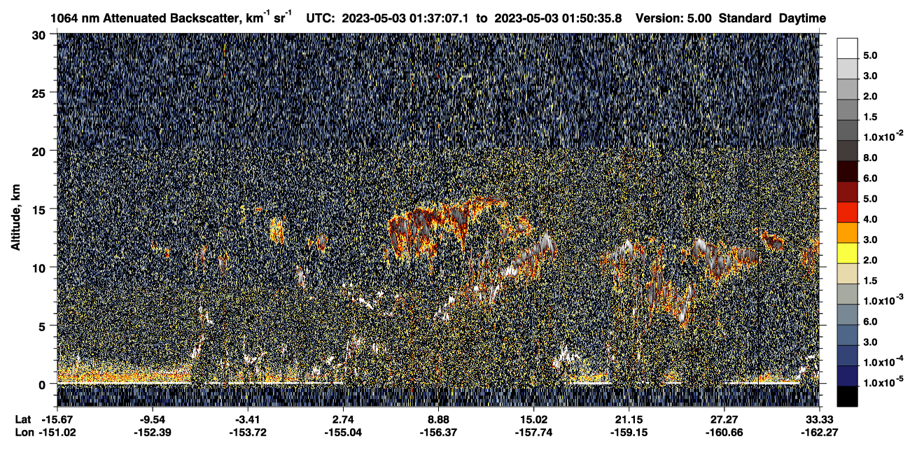 /calipso-imagery/data/BROWSE/production/V5-00/2023-05-03/2023-05-03_01-23-40_V5.00_2_4_CVDcolormap.png image missing