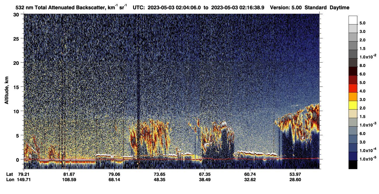 /calipso-imagery/data/BROWSE/production/V5-00/2023-05-03/2023-05-03_01-23-40_V5.00_4_1_CVDcolormap.png image missing