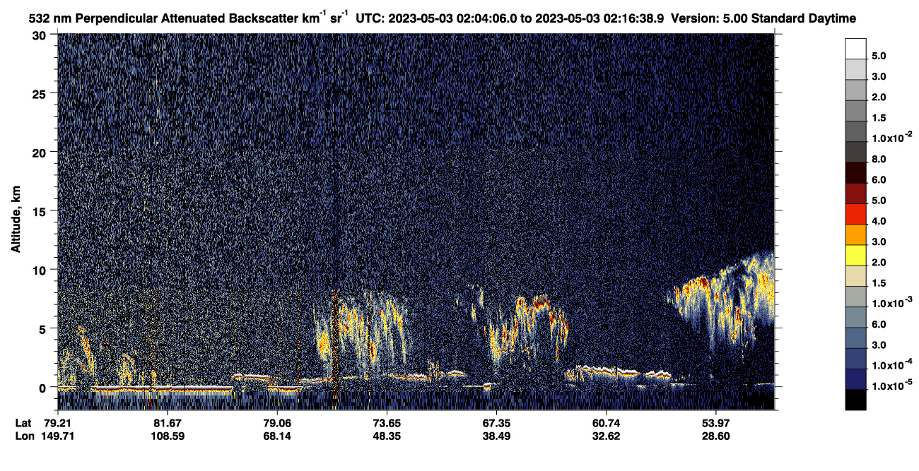 /calipso-imagery/data/BROWSE/production/V5-00/2023-05-03/2023-05-03_01-23-40_V5.00_4_2_CVDcolormap.png image missing