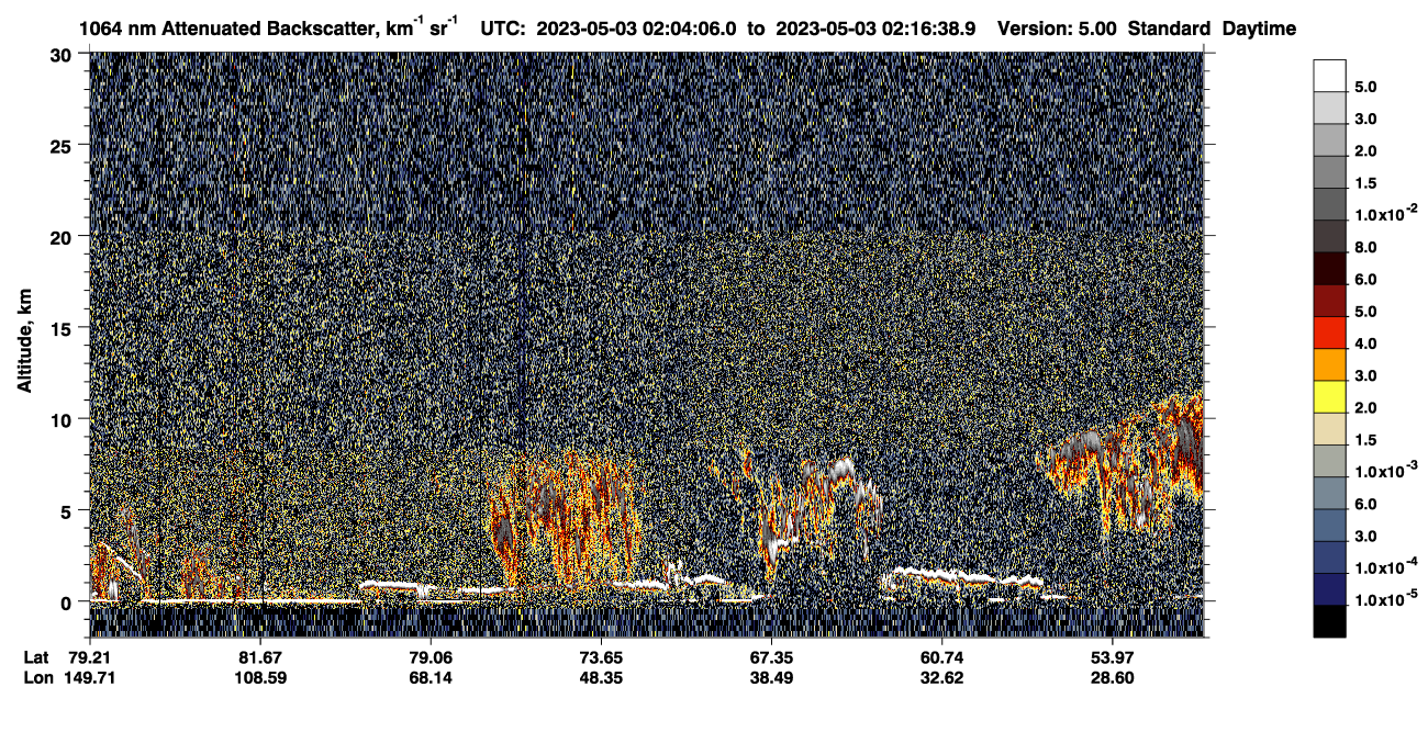 /calipso-imagery/data/BROWSE/production/V5-00/2023-05-03/2023-05-03_01-23-40_V5.00_4_4_CVDcolormap.png image missing