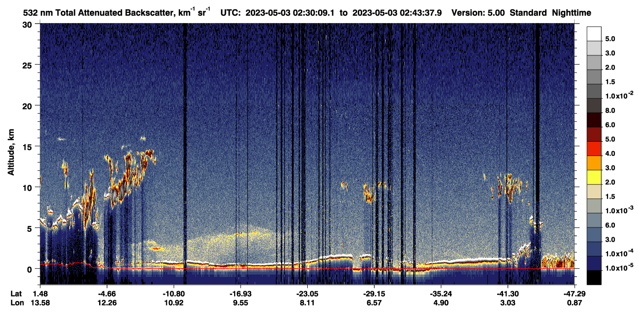 /calipso-imagery/data/BROWSE/production/V5-00/2023-05-03/2023-05-03_02-16-40_V5.00_2_1_CVDcolormap.png image missing