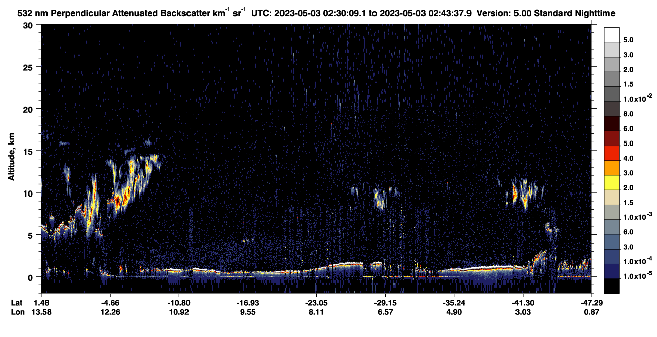 /calipso-imagery/data/BROWSE/production/V5-00/2023-05-03/2023-05-03_02-16-40_V5.00_2_2_CVDcolormap.png image missing
