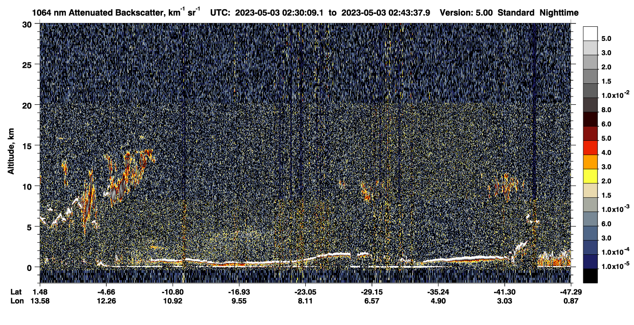 /calipso-imagery/data/BROWSE/production/V5-00/2023-05-03/2023-05-03_02-16-40_V5.00_2_4_CVDcolormap.png image missing