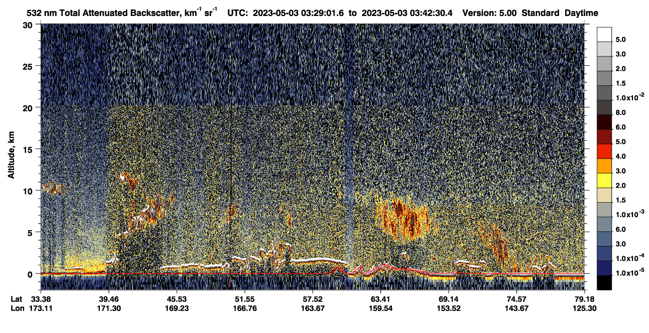 /calipso-imagery/data/BROWSE/production/V5-00/2023-05-03/2023-05-03_03-02-05_V5.00_3_1_CVDcolormap.png image missing