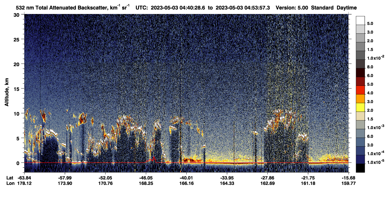 /calipso-imagery/data/BROWSE/production/V5-00/2023-05-03/2023-05-03_04-40-31_V5.00_1_1_CVDcolormap.png image missing