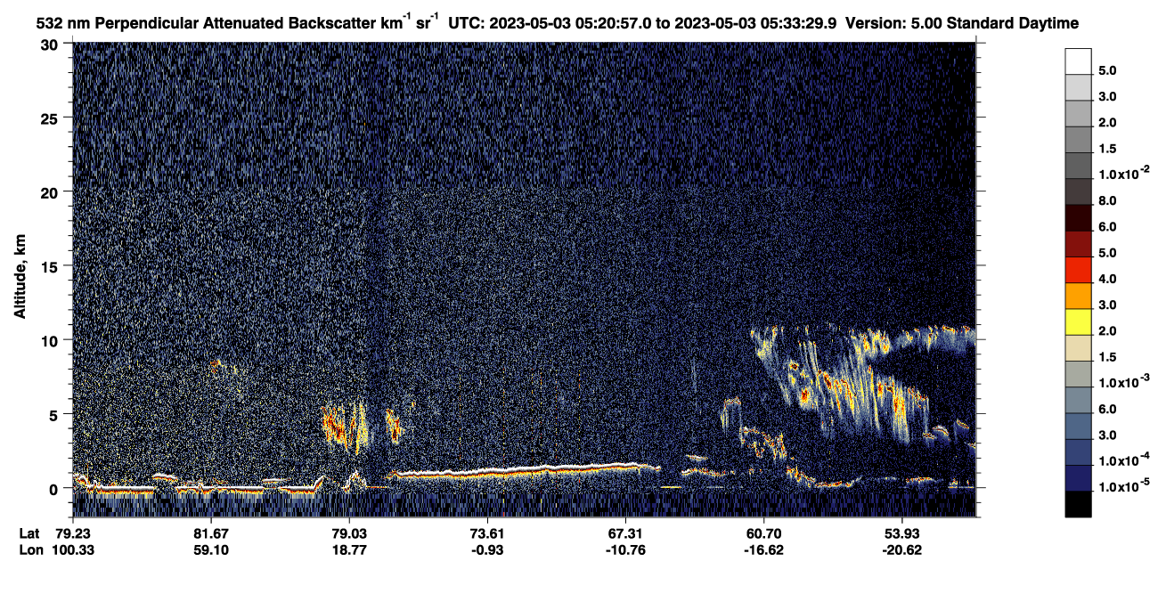/calipso-imagery/data/BROWSE/production/V5-00/2023-05-03/2023-05-03_04-40-31_V5.00_4_2_CVDcolormap.png image missing