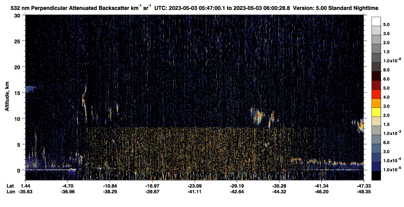 /calipso-imagery/data/BROWSE/production/V5-00/2023-05-03/2023-05-03_05-33-36_V5.00_2_2_CVDcolormap.png image missing