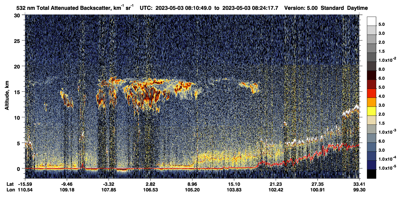 /calipso-imagery/data/BROWSE/production/V5-00/2023-05-03/2023-05-03_07-57-21_V5.00_2_1_CVDcolormap.png image missing