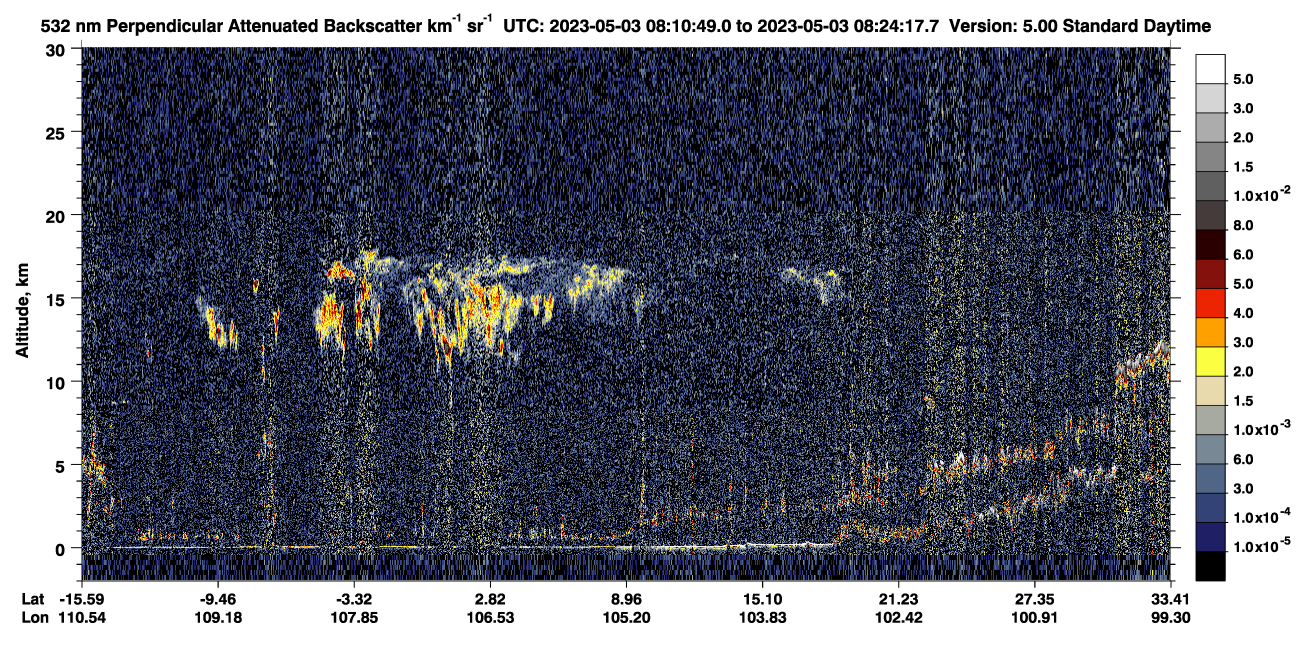 /calipso-imagery/data/BROWSE/production/V5-00/2023-05-03/2023-05-03_07-57-21_V5.00_2_2_CVDcolormap.png image missing
