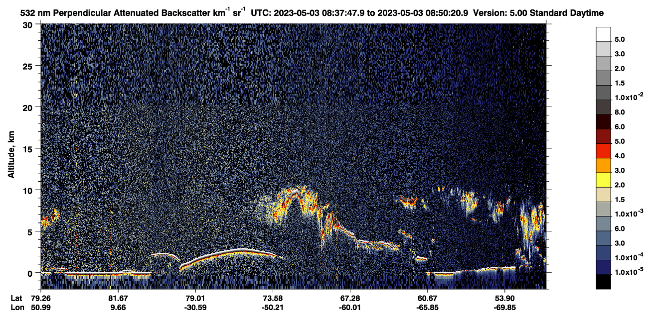 /calipso-imagery/data/BROWSE/production/V5-00/2023-05-03/2023-05-03_07-57-21_V5.00_4_2_CVDcolormap.png image missing