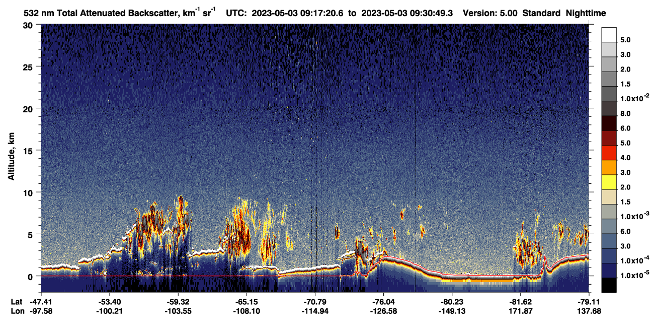 /calipso-imagery/data/BROWSE/production/V5-00/2023-05-03/2023-05-03_08-50-26_V5.00_3_1_CVDcolormap.png image missing