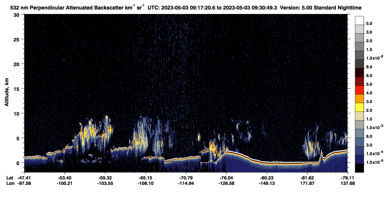 /calipso-imagery/data/BROWSE/production/V5-00/2023-05-03/2023-05-03_08-50-26_V5.00_3_2_CVDcolormap.png image missing