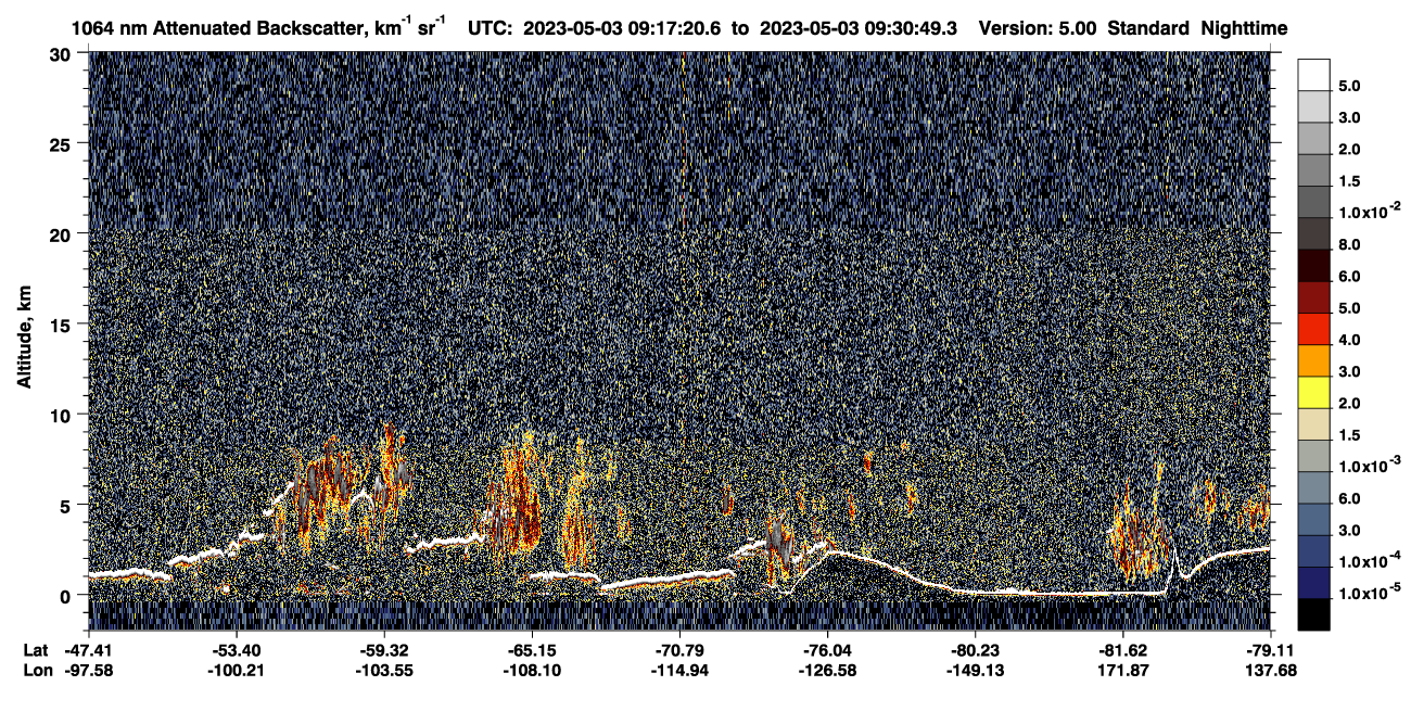 /calipso-imagery/data/BROWSE/production/V5-00/2023-05-03/2023-05-03_08-50-26_V5.00_3_4_CVDcolormap.png image missing