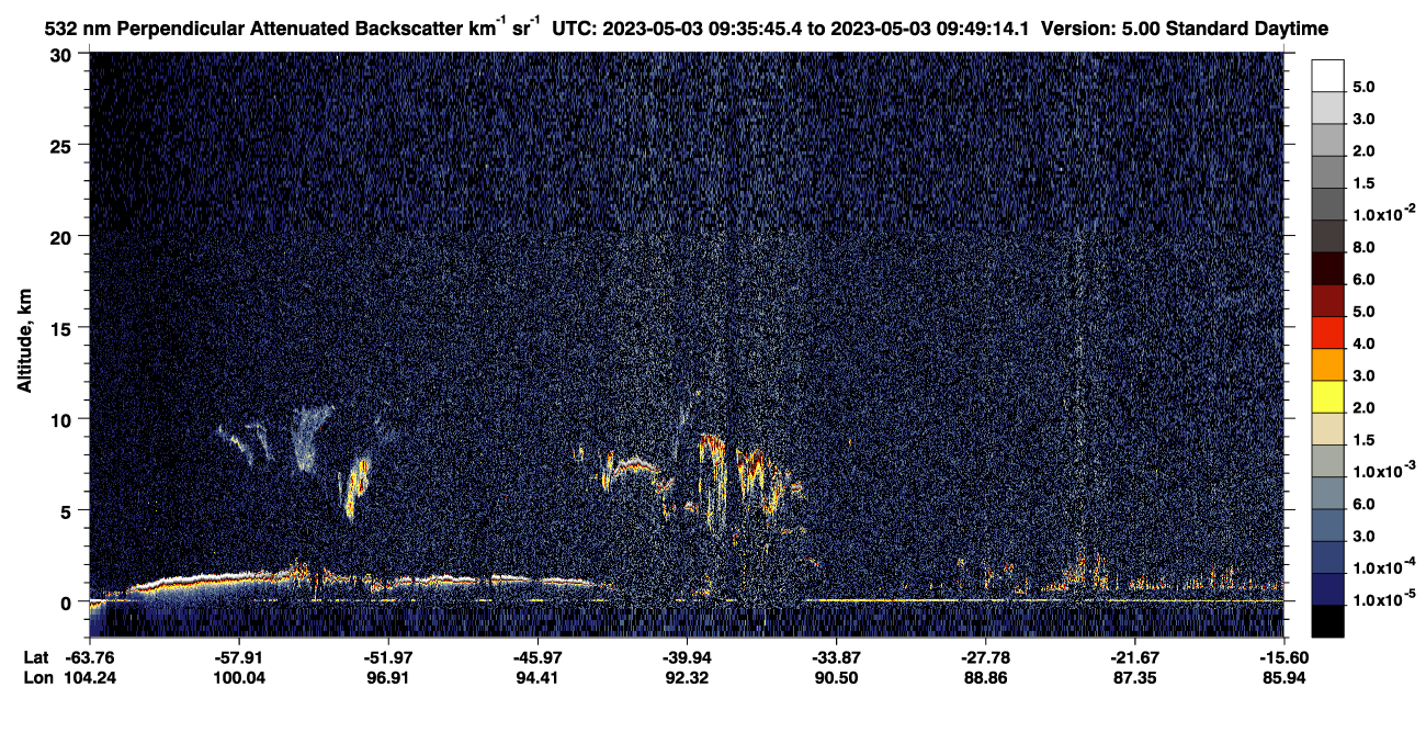/calipso-imagery/data/BROWSE/production/V5-00/2023-05-03/2023-05-03_09-35-46_V5.00_1_2_CVDcolormap.png image missing