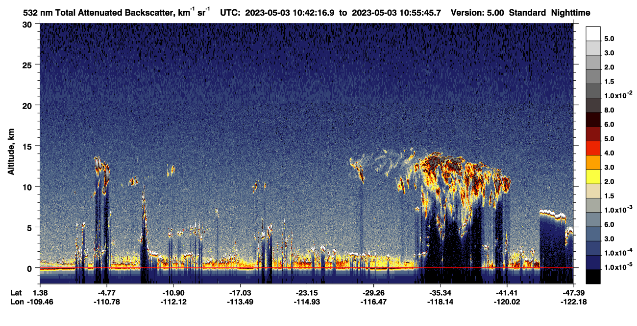 /calipso-imagery/data/BROWSE/production/V5-00/2023-05-03/2023-05-03_10-28-51_V5.00_2_1_CVDcolormap.png image missing