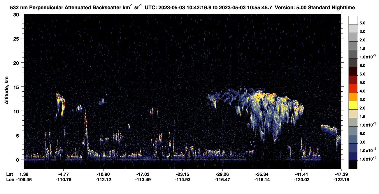/calipso-imagery/data/BROWSE/production/V5-00/2023-05-03/2023-05-03_10-28-51_V5.00_2_2_CVDcolormap.png image missing