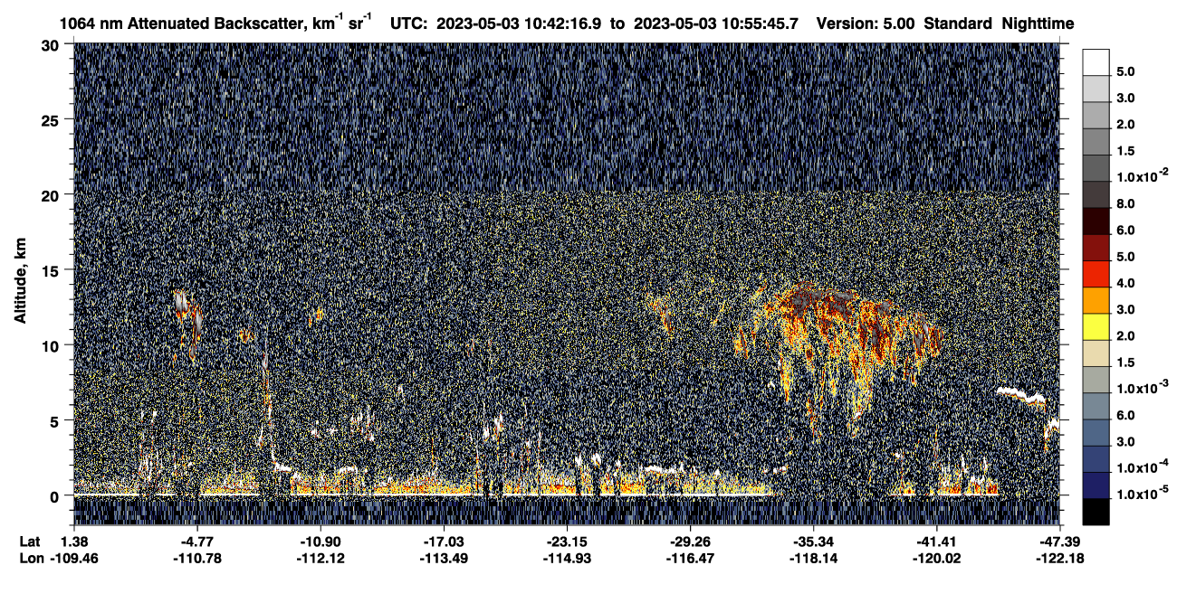 /calipso-imagery/data/BROWSE/production/V5-00/2023-05-03/2023-05-03_10-28-51_V5.00_2_4_CVDcolormap.png image missing