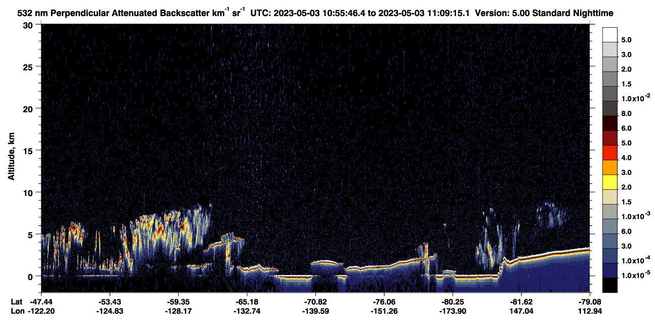 /calipso-imagery/data/BROWSE/production/V5-00/2023-05-03/2023-05-03_10-28-51_V5.00_3_2_CVDcolormap.png image missing