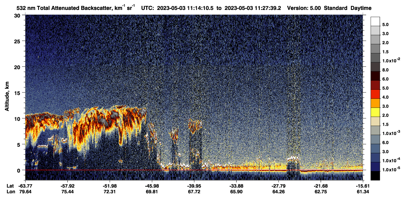 /calipso-imagery/data/BROWSE/production/V5-00/2023-05-03/2023-05-03_11-14-11_V5.00_1_1_CVDcolormap.png image missing
