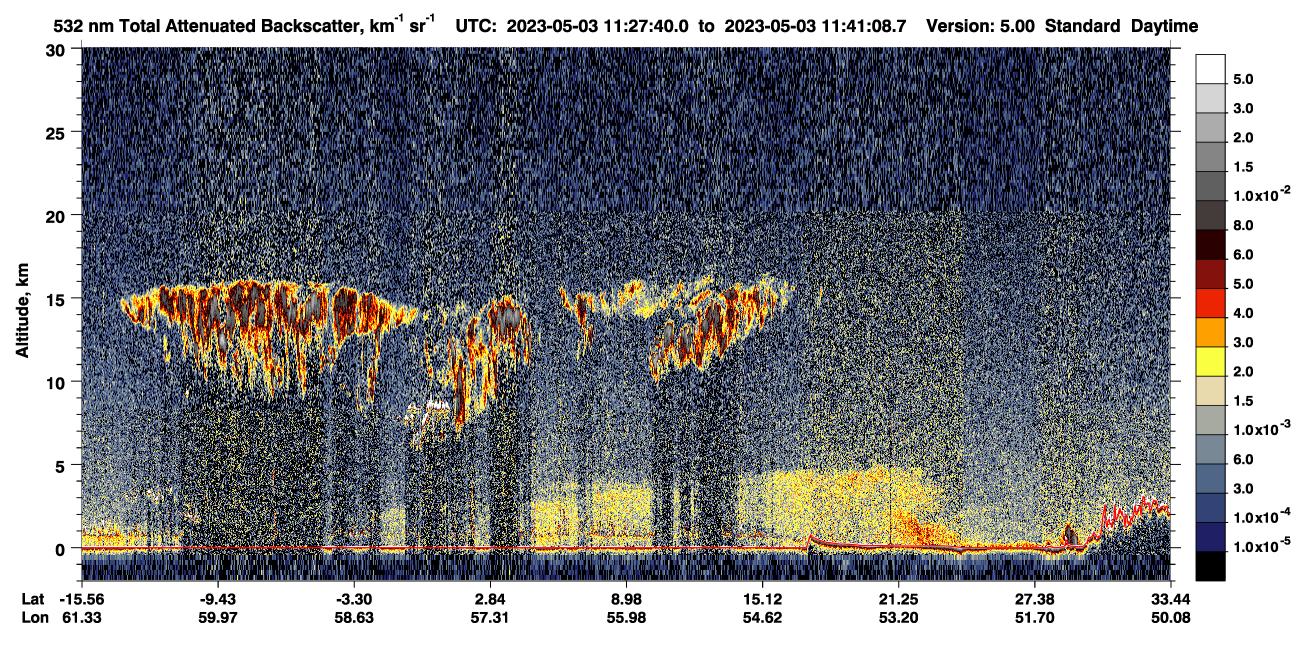 /calipso-imagery/data/BROWSE/production/V5-00/2023-05-03/2023-05-03_11-14-11_V5.00_2_1_CVDcolormap.png image missing