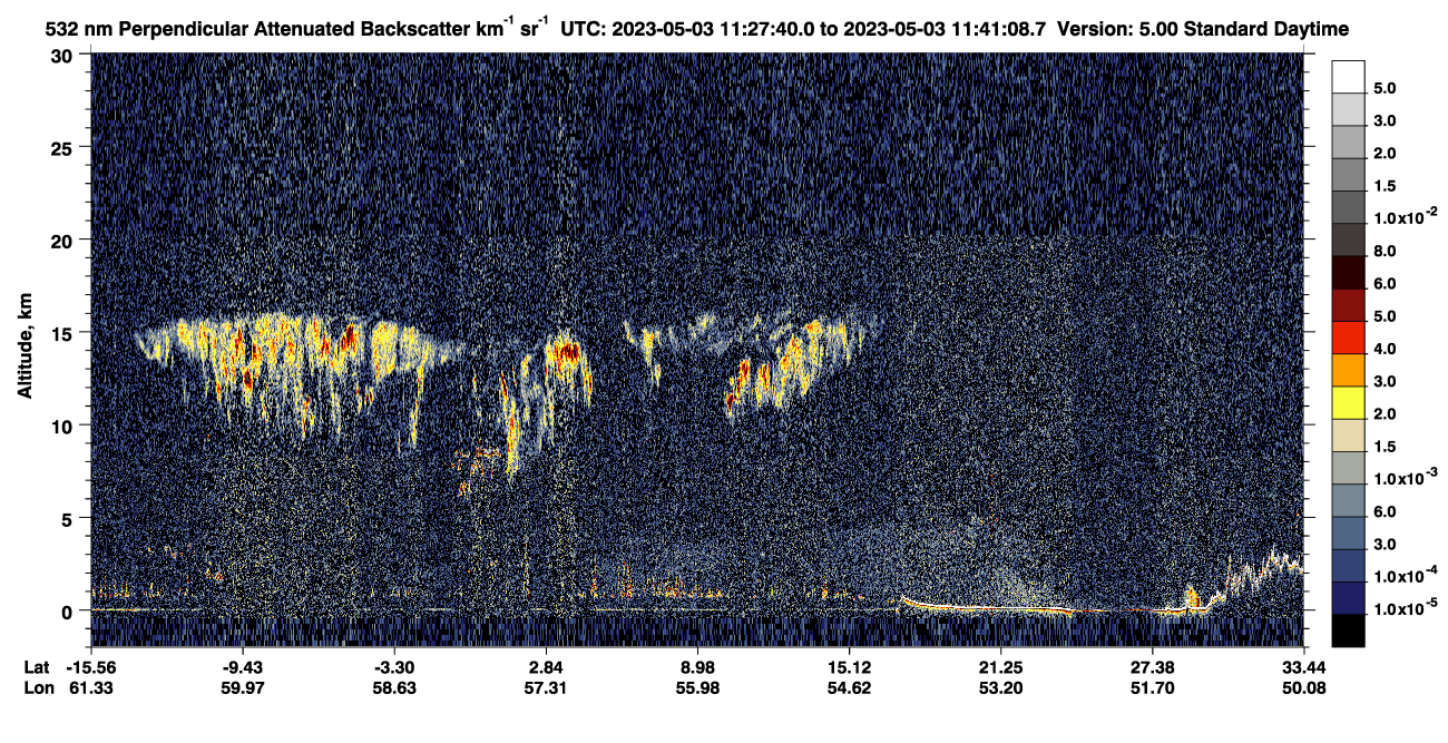 /calipso-imagery/data/BROWSE/production/V5-00/2023-05-03/2023-05-03_11-14-11_V5.00_2_2_CVDcolormap.png image missing