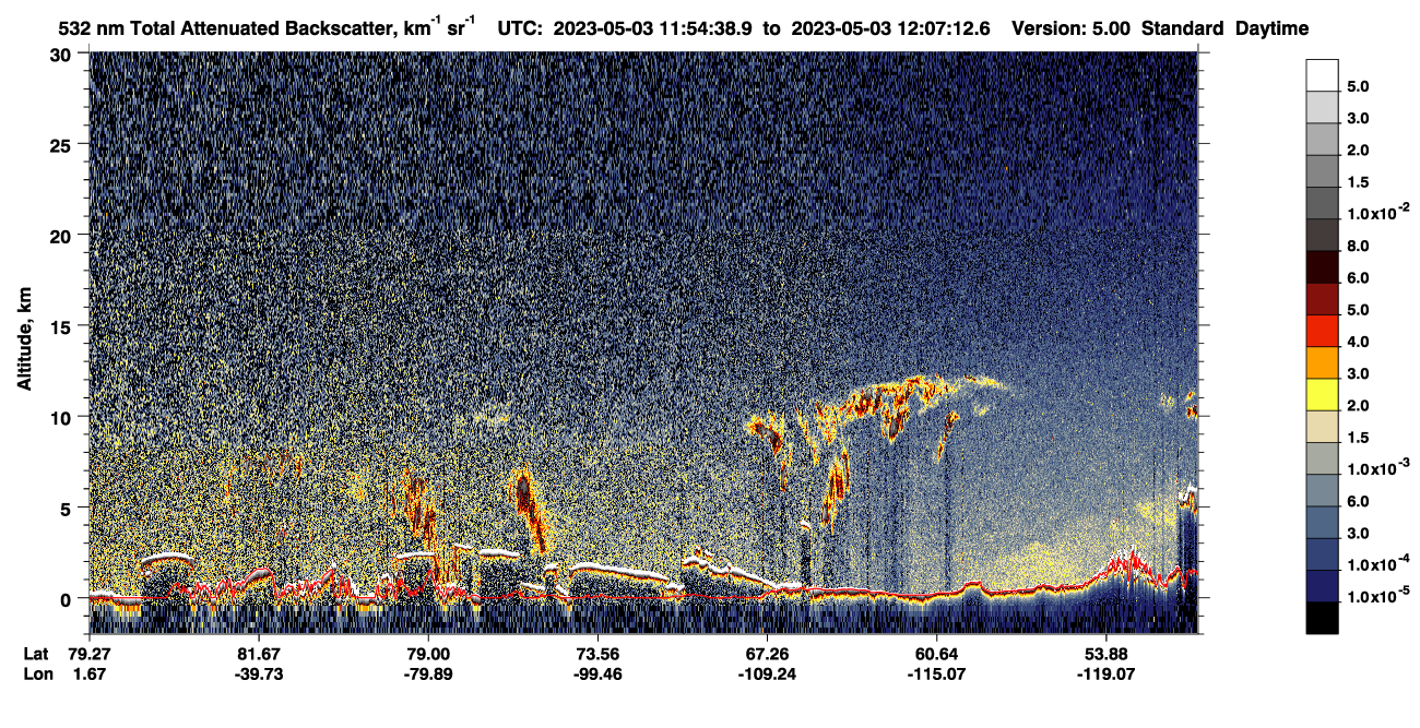 /calipso-imagery/data/BROWSE/production/V5-00/2023-05-03/2023-05-03_11-14-11_V5.00_4_1_CVDcolormap.png image missing