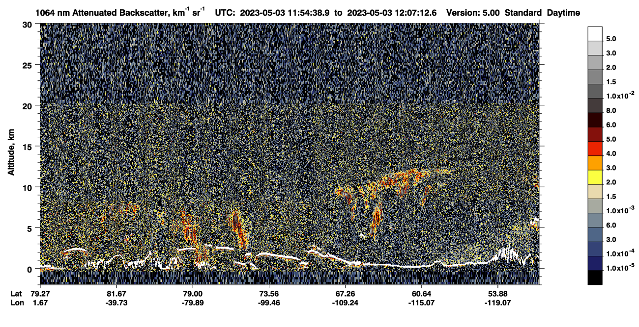 /calipso-imagery/data/BROWSE/production/V5-00/2023-05-03/2023-05-03_11-14-11_V5.00_4_4_CVDcolormap.png image missing