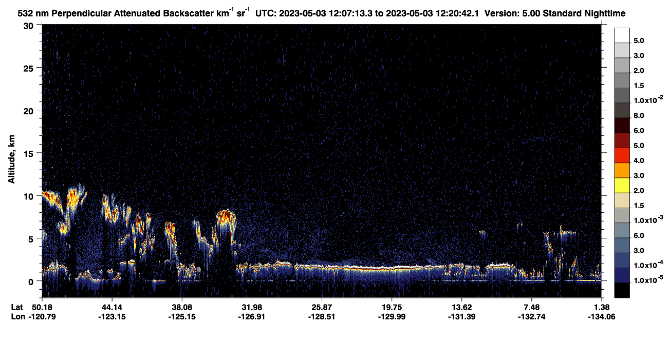 /calipso-imagery/data/BROWSE/production/V5-00/2023-05-03/2023-05-03_12-07-17_V5.00_1_2_CVDcolormap.png image missing