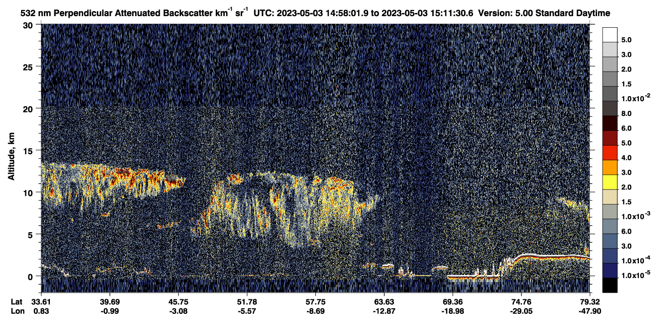 /calipso-imagery/data/BROWSE/production/V5-00/2023-05-03/2023-05-03_14-31-07_V5.00_3_2_CVDcolormap.png image missing
