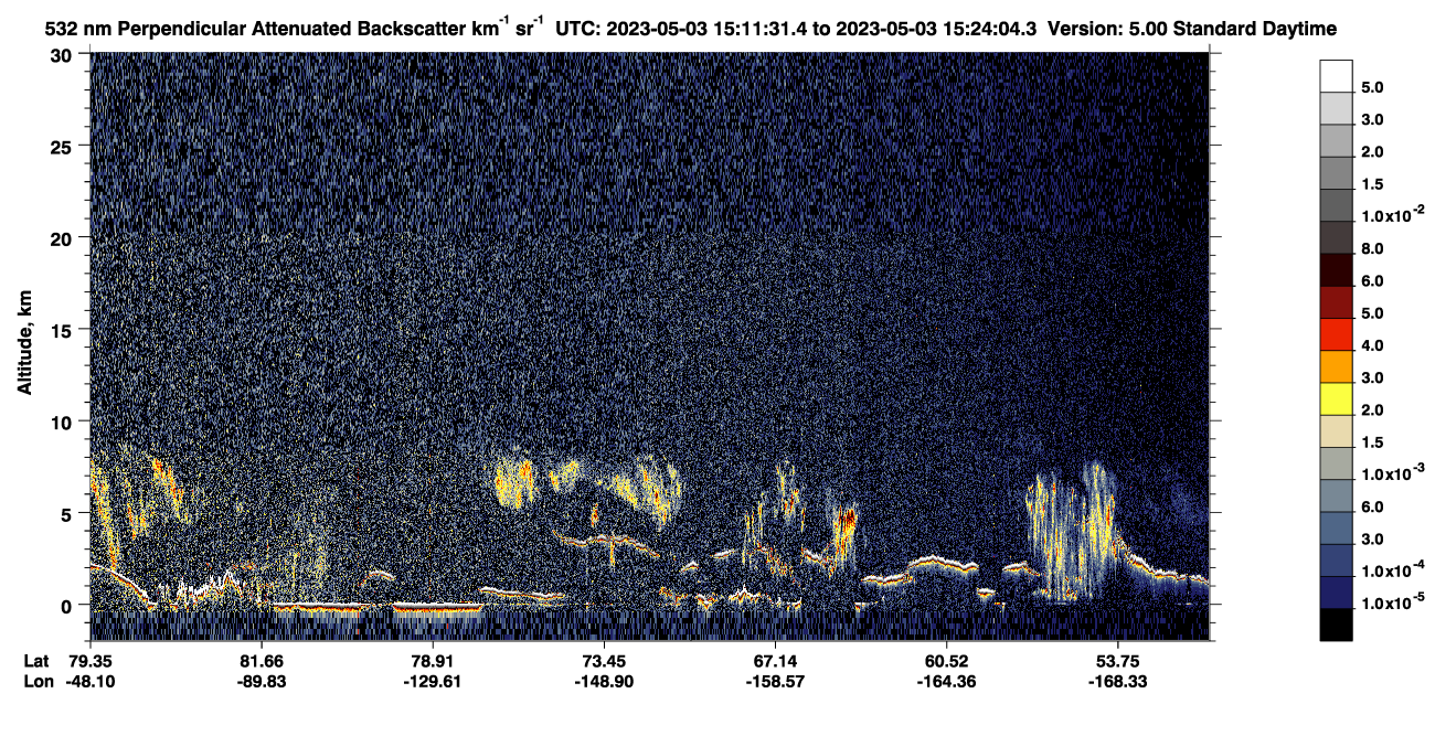 /calipso-imagery/data/BROWSE/production/V5-00/2023-05-03/2023-05-03_14-31-07_V5.00_4_2_CVDcolormap.png image missing