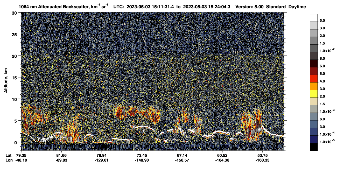 /calipso-imagery/data/BROWSE/production/V5-00/2023-05-03/2023-05-03_14-31-07_V5.00_4_4_CVDcolormap.png image missing
