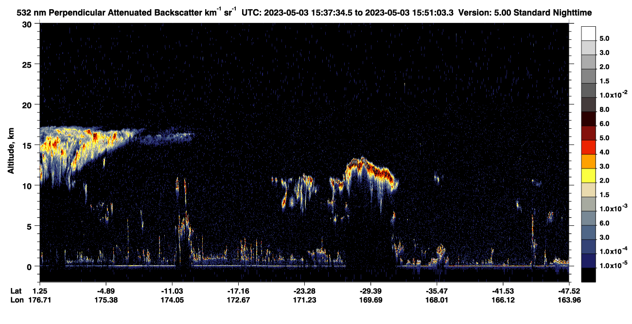 /calipso-imagery/data/BROWSE/production/V5-00/2023-05-03/2023-05-03_15-24-07_V5.00_2_2_CVDcolormap.png image missing