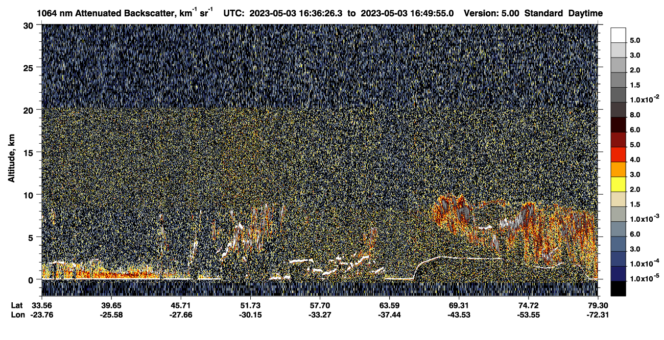 /calipso-imagery/data/BROWSE/production/V5-00/2023-05-03/2023-05-03_16-09-32_V5.00_3_4_CVDcolormap.png image missing