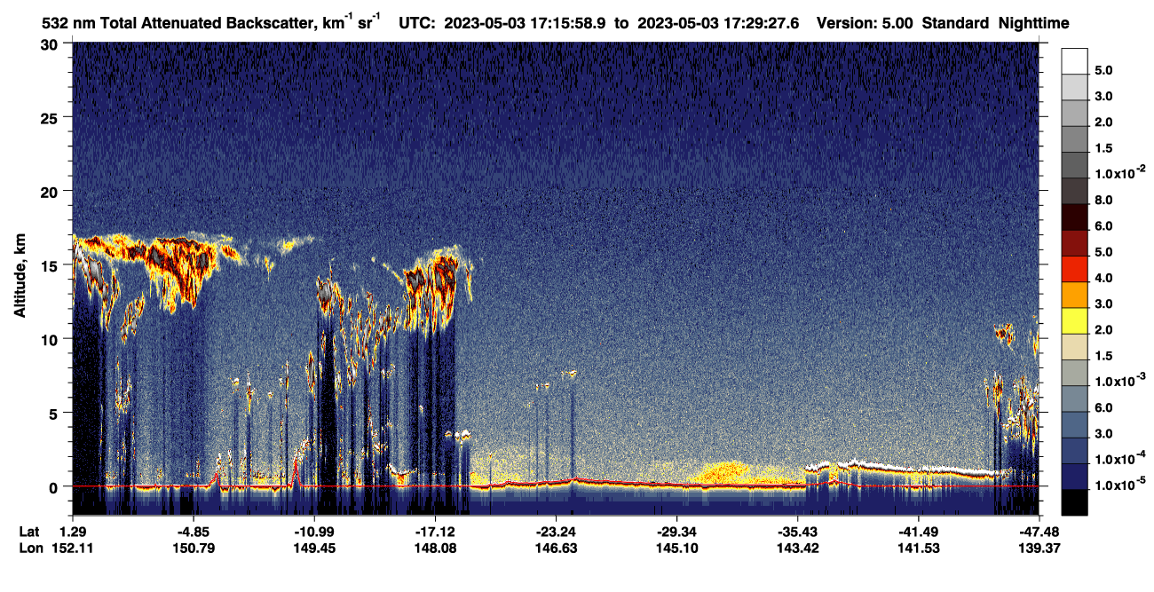 /calipso-imagery/data/BROWSE/production/V5-00/2023-05-03/2023-05-03_17-02-32_V5.00_2_1_CVDcolormap.png image missing