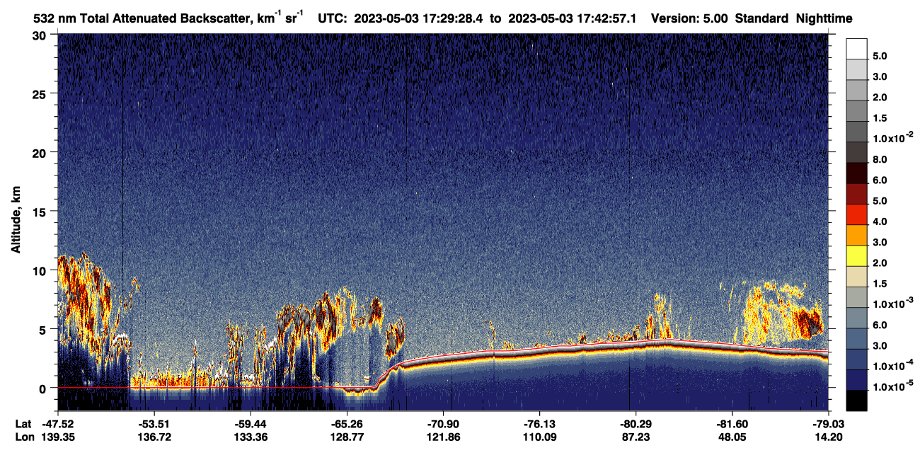 /calipso-imagery/data/BROWSE/production/V5-00/2023-05-03/2023-05-03_17-02-32_V5.00_3_1_CVDcolormap.png image missing