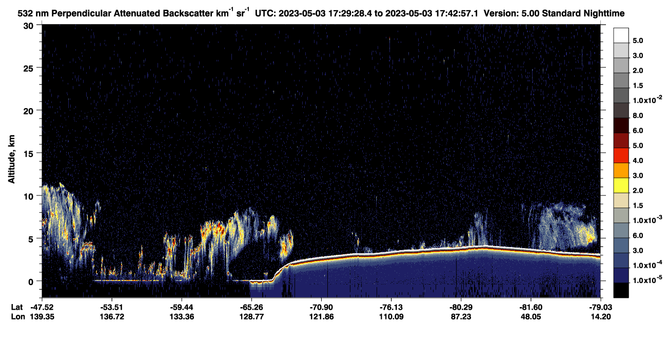 /calipso-imagery/data/BROWSE/production/V5-00/2023-05-03/2023-05-03_17-02-32_V5.00_3_2_CVDcolormap.png image missing