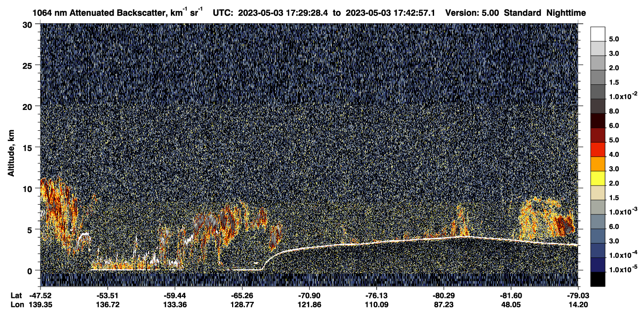 /calipso-imagery/data/BROWSE/production/V5-00/2023-05-03/2023-05-03_17-02-32_V5.00_3_4_CVDcolormap.png image missing
