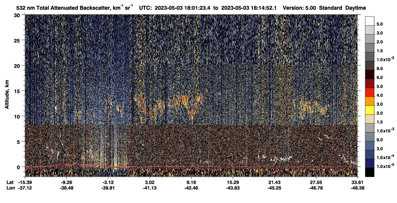 /calipso-imagery/data/BROWSE/production/V5-00/2023-05-03/2023-05-03_17-47-57_V5.00_2_1_CVDcolormap.png image missing