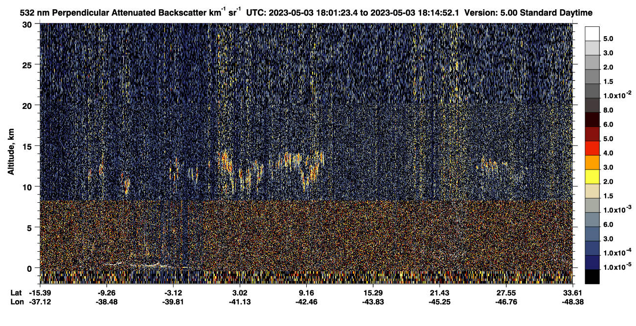 /calipso-imagery/data/BROWSE/production/V5-00/2023-05-03/2023-05-03_17-47-57_V5.00_2_2_CVDcolormap.png image missing