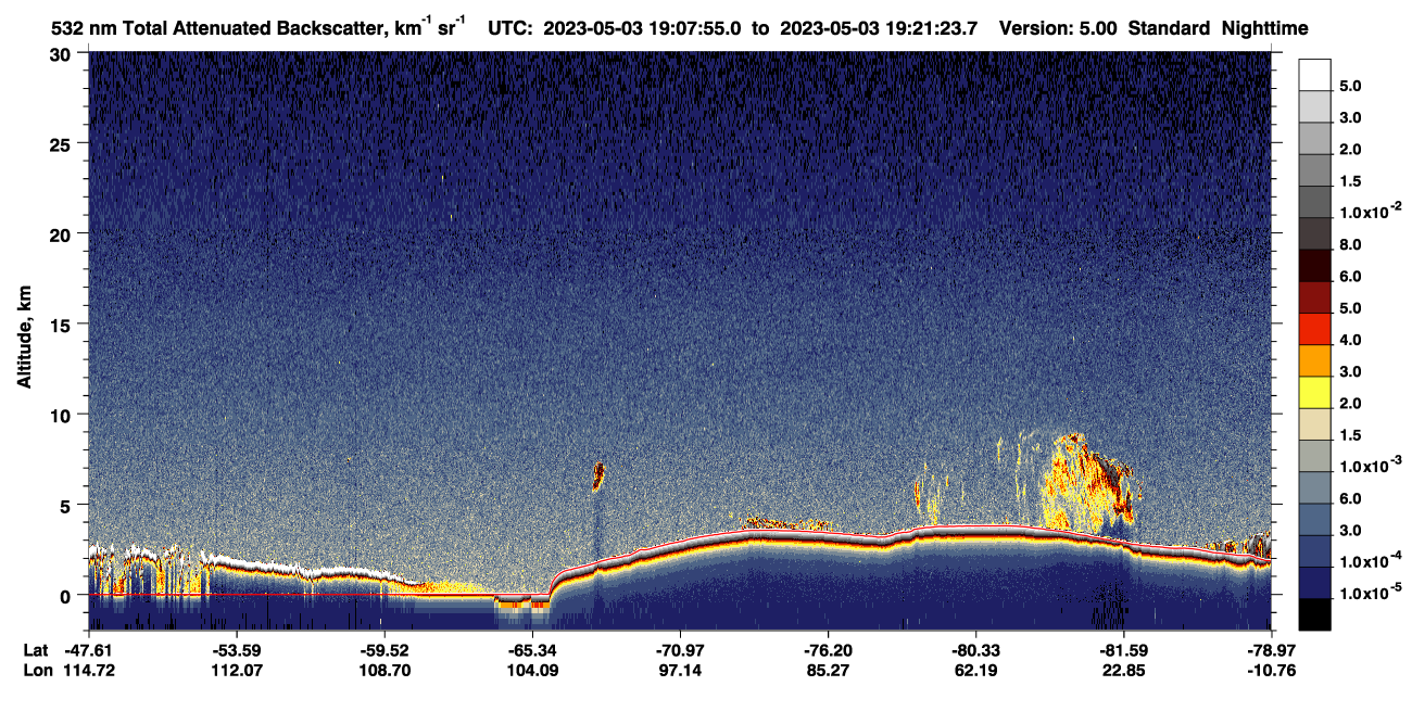/calipso-imagery/data/BROWSE/production/V5-00/2023-05-03/2023-05-03_18-40-57_V5.00_3_1_CVDcolormap.png image missing
