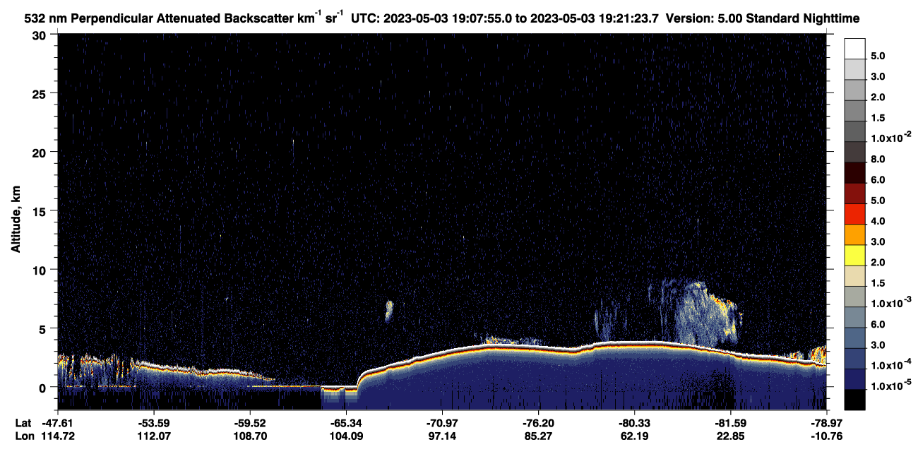 /calipso-imagery/data/BROWSE/production/V5-00/2023-05-03/2023-05-03_18-40-57_V5.00_3_2_CVDcolormap.png image missing